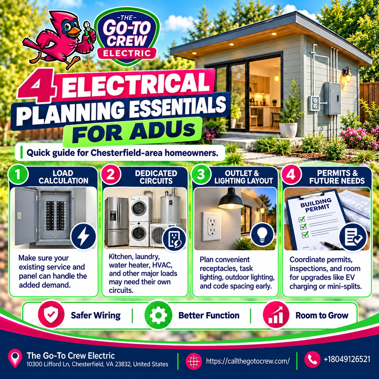 4 electrical planning essentials for ADUs