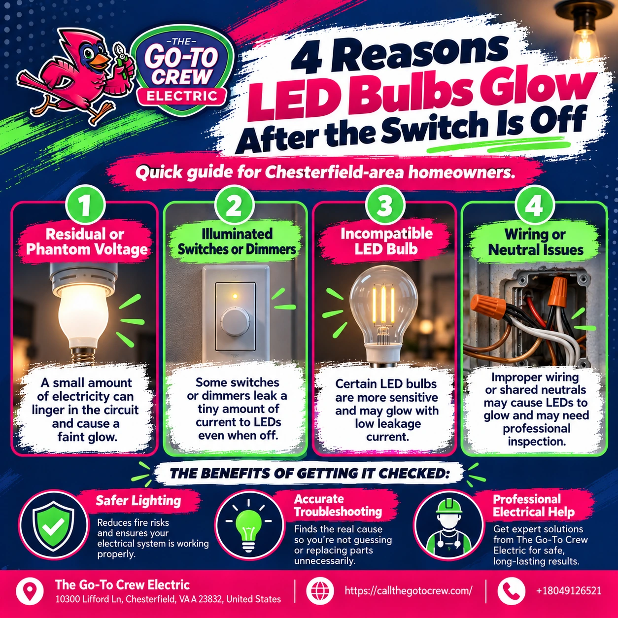 4 reasons led bulbs glow after the switch is off