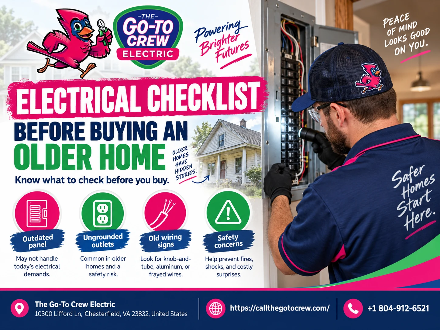 Electrical checklist