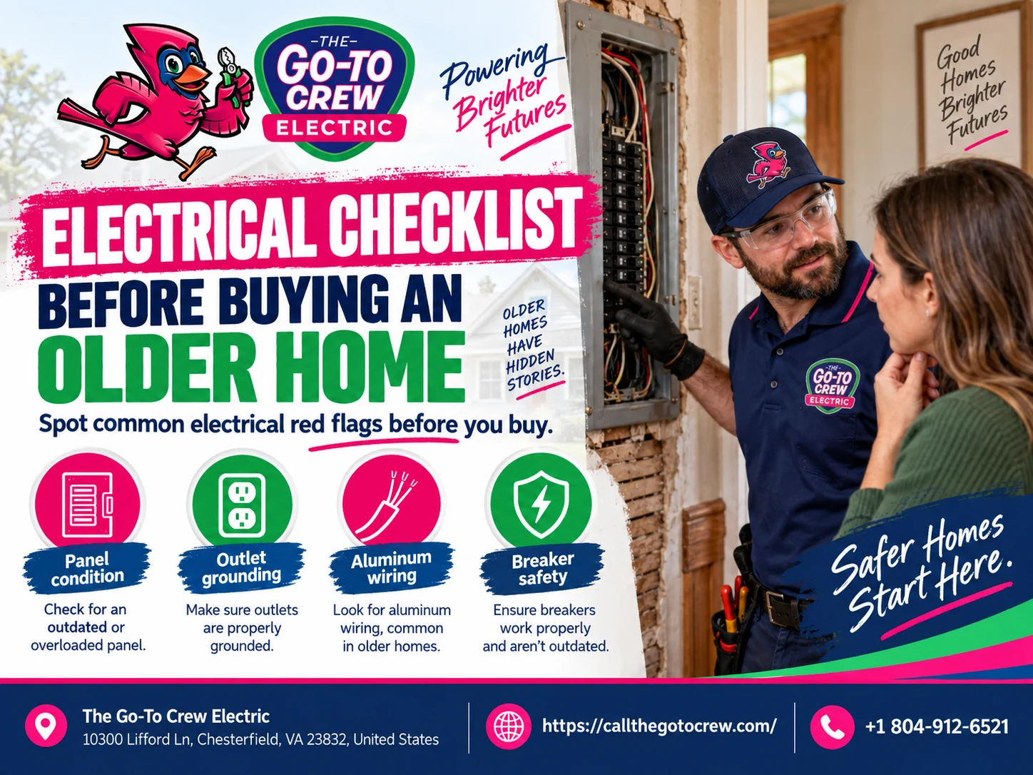 Electrical Checklist Before Buying an Older Home