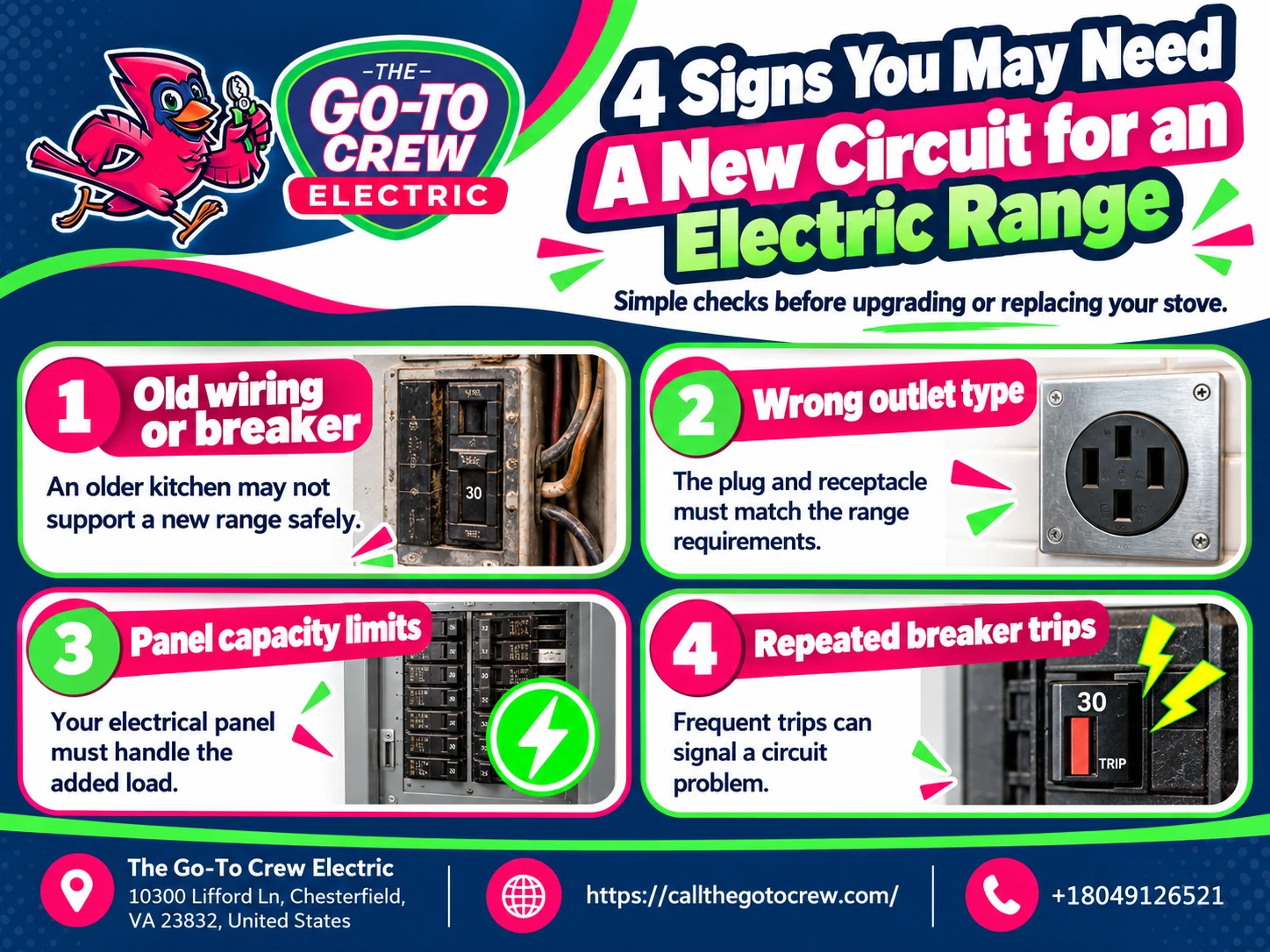 4 signs you may need  a new circuit for an electrical range