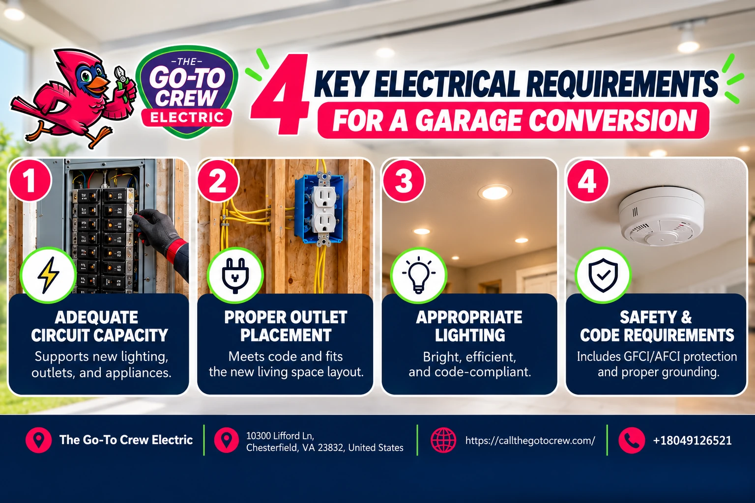 4 key electrical requirements for a garage conversion