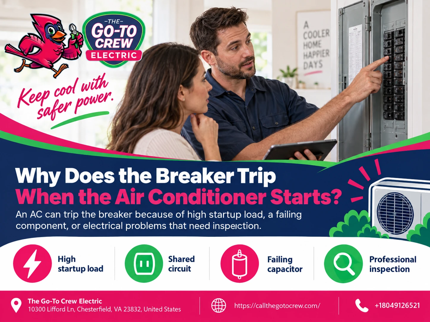 why does the breaker trip when air conditioner starts 