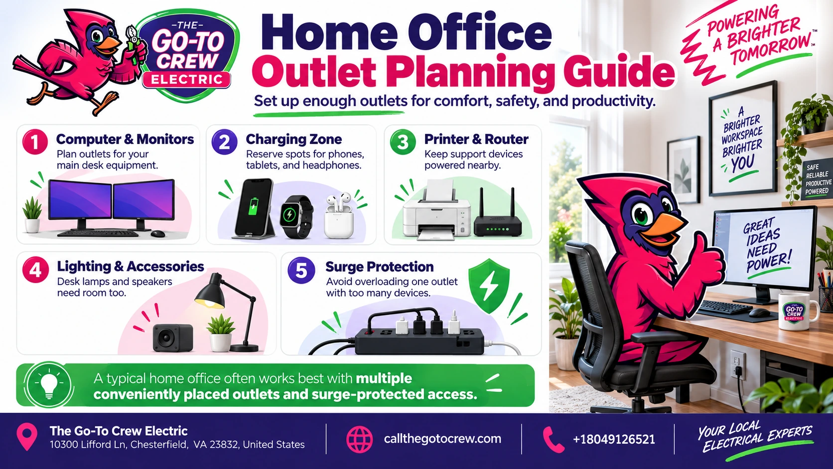 Home Office outlet planning guide