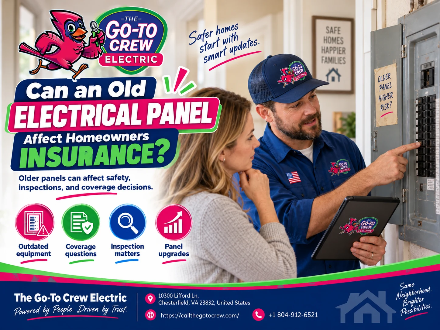 Electrical Panels insurance