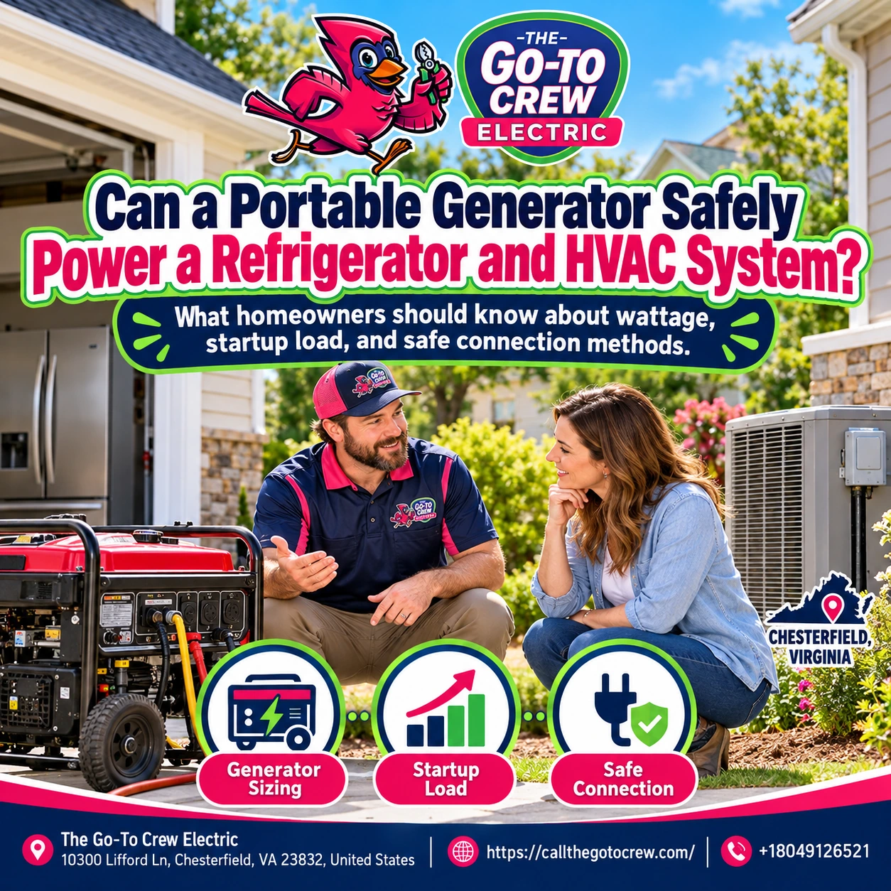 can a portable generator safely power a refrigerator and hvac system