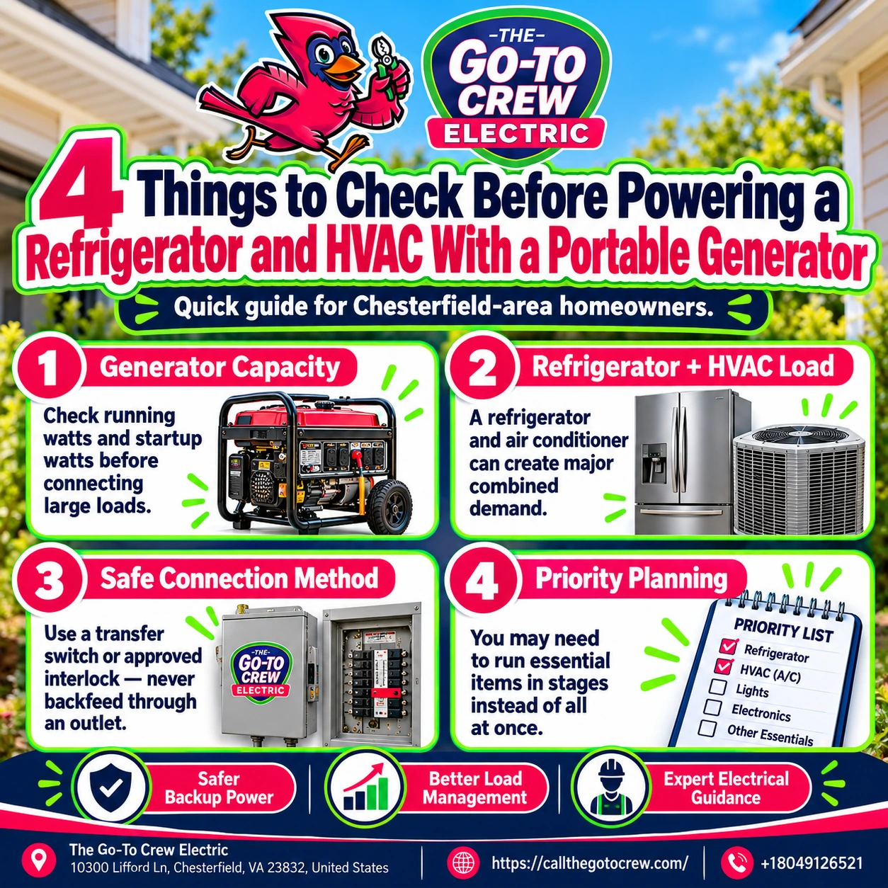 4 things to check before powering a refregirator