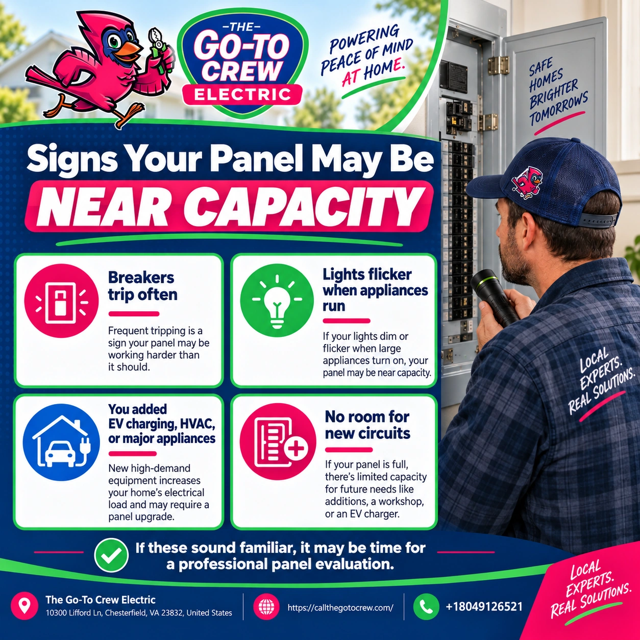 signs your panel may be near capacity